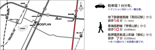 Access Map